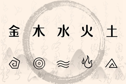 黄道吉日 2025黄道吉日查询 日历黄道吉日2025年